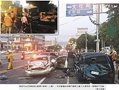 大貨車下坡失控　連撞27車
