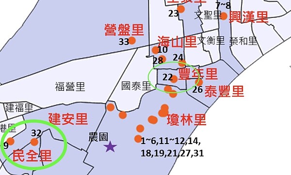 新莊區本土登革熱再新增1例，是住於營盤里69歲男，該男住家與高風險場域豐年里距離約 600公尺（右上綠圈處），初步研判與該場域有關。圖／截取自新北市衛生局、記者魏翊庭／合成
