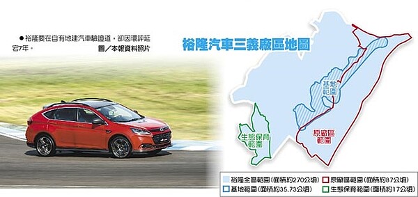 裕隆要在自有地建汽車驗證道，卻因環評延宕7年。圖／本報資料照片