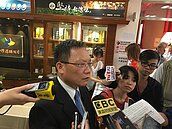 美中貿易戰續升溫　國安基金暫按兵不動