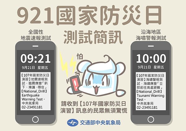 中央氣象局今天將由「災防告警訊息服務(CBS)」發布演練告警。發布範圍內民眾的4G手機將接獲告警訊息。圖/中央氣象局提供