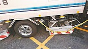 日本透地雷達車　助高雄尋路坑