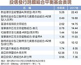 退休理財術－儲備退休金　首選平衡基金