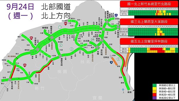 高公局預估中秋節收假日的易壅塞路段。圖／高公局提供
