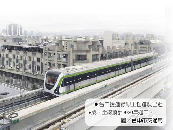 台中捷運綠線工程進度已近8成，全線預計2020年通車。圖／台中市交通局
