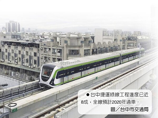 台中捷運綠線工程進度已近8成，全線預計2020年通車。圖／台中市交通局
