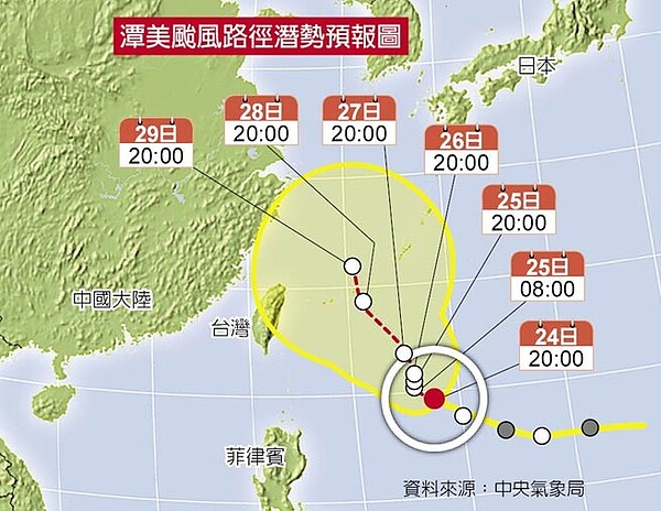 潭美颱風路徑潛勢預報圖。圖/中時電子報
