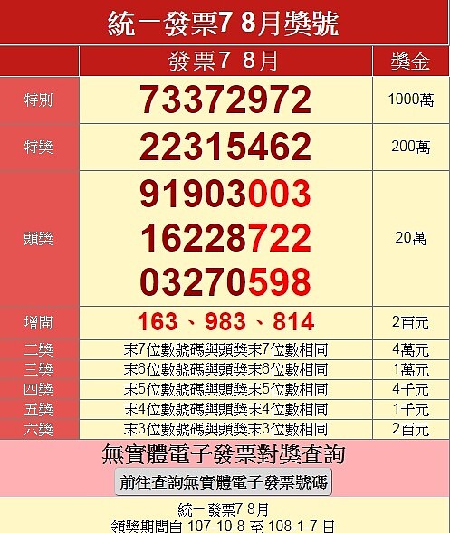 7、8月統一發票開獎。圖/i統一發票兌獎網