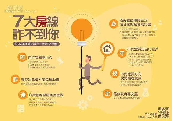 (圖/好房網)