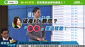 好房網TV／這個老師教的連阿娟眼睛都為之一亮