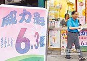 非買不可！威力彩頭獎上看6.3億