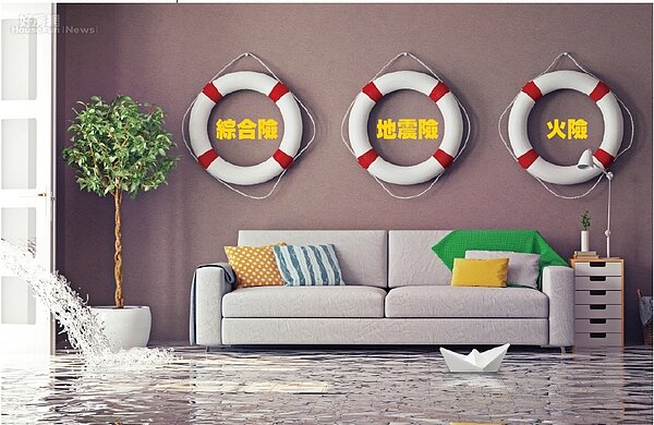 好房小學堂／居家保險