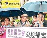 反深澳、反核食公投死人連署破萬分　但都過成案門檻