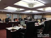 北市府花22億元向台鐵購地　議員批黑箱先刪一半　