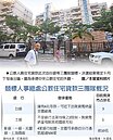 公教住宅貸款　3大團隊搶標