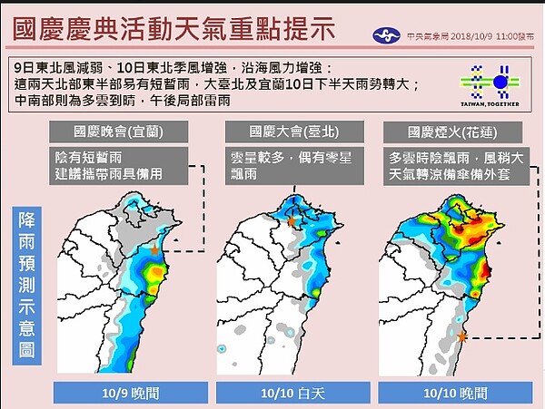 國慶天氣如何變化，氣象局一張圖說明。圖╱氣象局提供