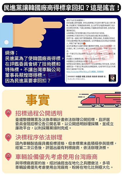 近來網傳台鐵千億購車案為讓韓商得標以拿回扣，台鐵製作懶人包駁斥。圖／台鐵提供
