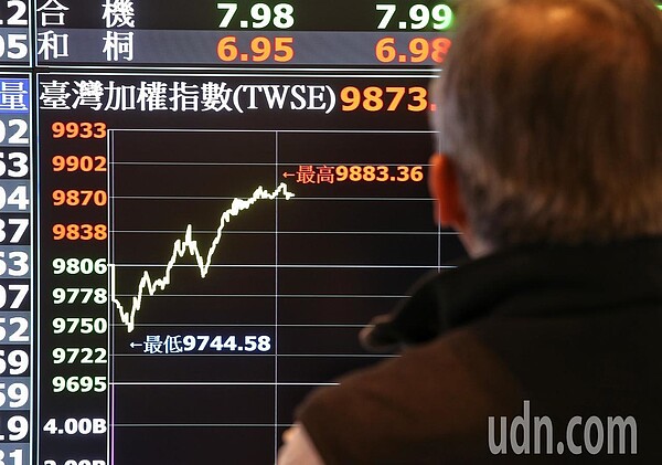 台股今天指跌反彈。記者鄭清元/攝影