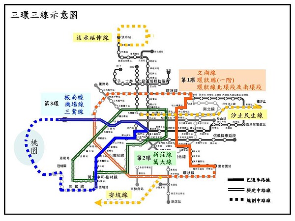 三環三線最後拼圖輕軌安坑線送審 好房網news