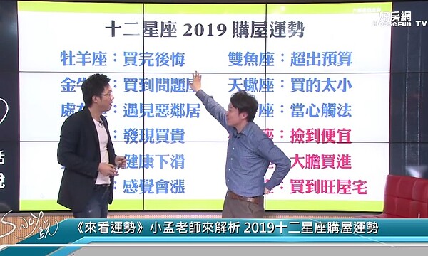 小孟老師分析2019年12星座購屋運勢。圖／好房網TV