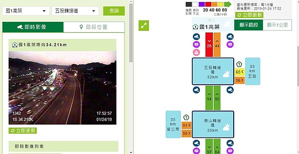 國道1號汐止五股高架橋南下31.3K,今天下午4時23分發生七車追撞事故。圖/高速公路及時路況網