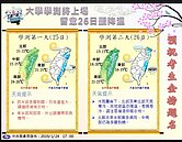 學測登場　氣象局一張圖看兩天天氣變化