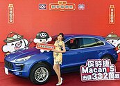 超市龍頭不手軟　春節福袋送332萬保時捷