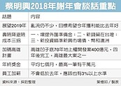 富邦金砸400億　高雄蓋商場