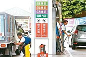 讓民眾過好年　油價本周「凍漲」！