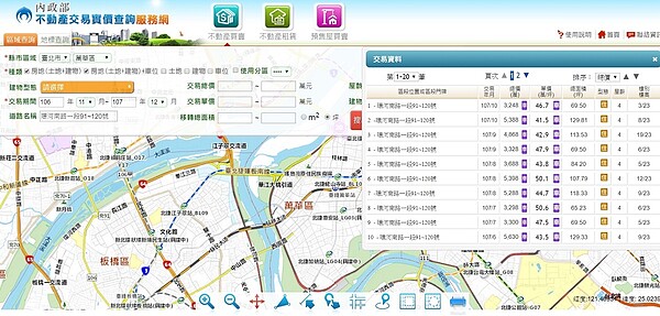 萬華水岸豪宅實價登錄。圖/內政部實價登錄