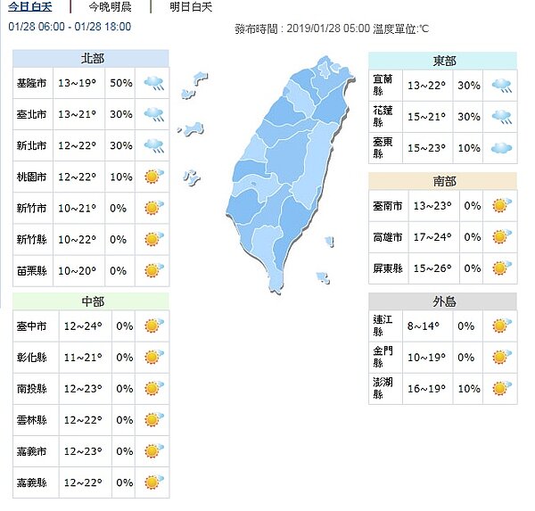 今天白天各地天氣。圖/翻攝自氣象局網站
