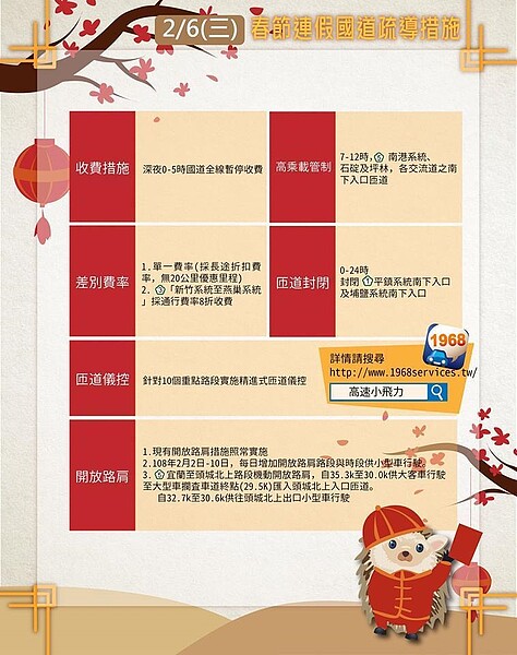 今天國道相關疏導措施。圖／交通部提供
