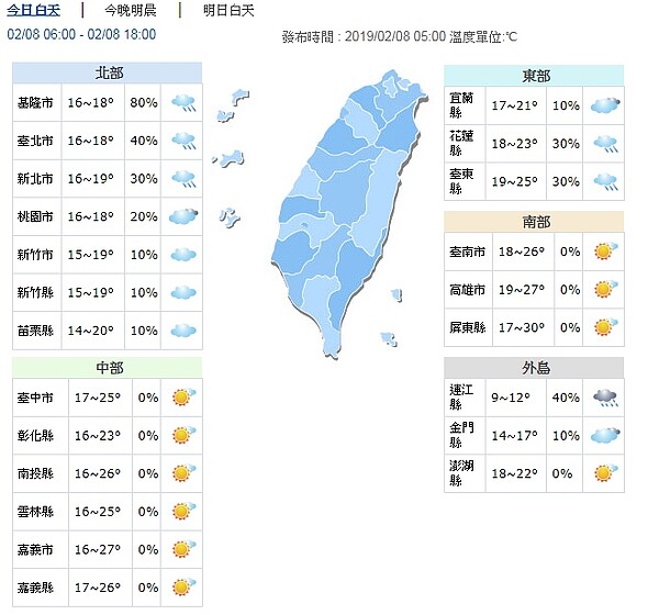 今天白天各地天氣。圖／翻攝自氣象局網站