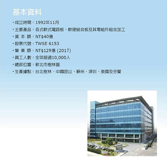 訂單縮減,嘉聯益將裁434人。(圖/擷取自嘉聯益官網)