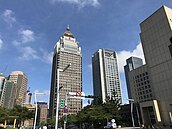 辦公室投報率　今年上看2.68%