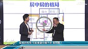 好房網TV／房中還有房？　小心你的另一伴可能會...