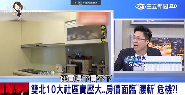 Sway於節目中提及「基泰之星」因投資客紛紛退場，單坪價相較最高點，如今已慘成腰斬價。 （圖／擷取自《54新觀點》）