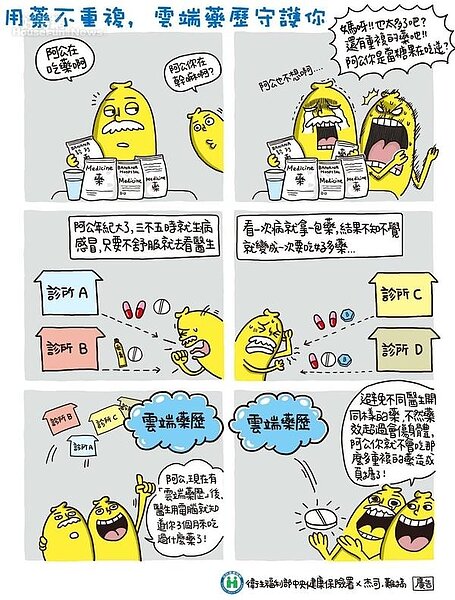 「健保雲端藥歷系統」,供醫師處方及藥事人員調劑時,能掌握病人完整的用藥資訊。圖/健保署提供