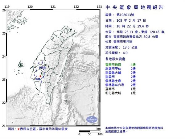 18:22突然一震！台南規模4.0地震。