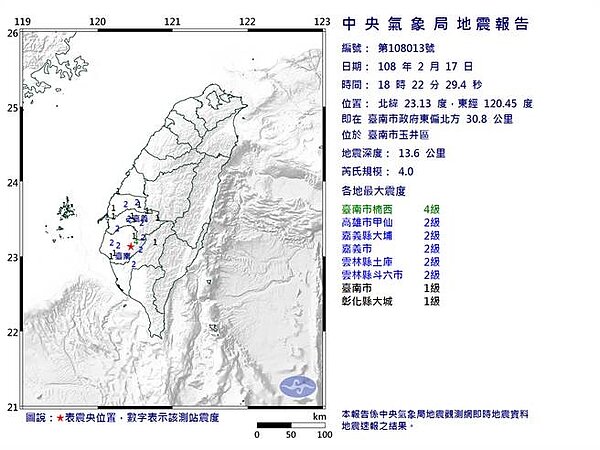 18:22突然一震!台南規模4.0地震。