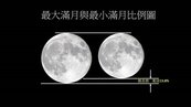 今年是250年內唯一的「元宵節+年度最大滿月」
