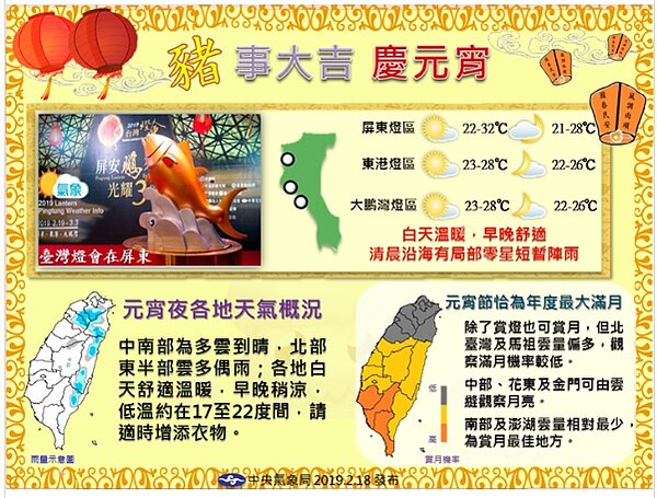 一張圖看元宵節天氣！ 北部看最大滿月要碰運氣。圖╱氣象局提供