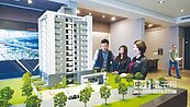 剛性需求強　台中建商加碼推案