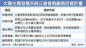 台南太陽光電建置案　拚2021年完工
