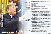 中美談判加時兩天　川普：或於3月會晤習近平