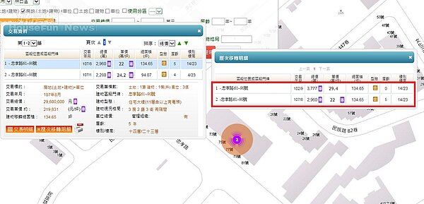 林口「森tower」出現持有5年大賠800多萬出場案例。