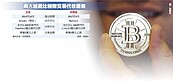 虛擬貨幣有新解　台灣銀行業挺不挺？