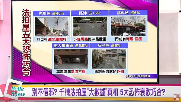 《國民大會》討論法拍屋的5種煞氣(翻攝Youtube畫面)