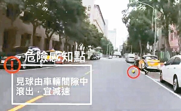 「機車危險感知」影像測驗,例如前方突然冒出一顆滾地球,接著衝出一名小孩,考生須即時做出反應。 圖/擷自公路局提供影片