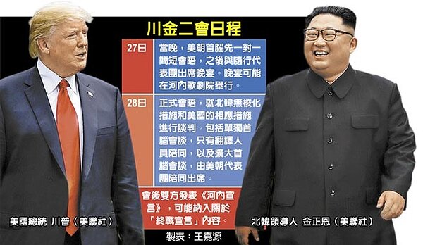川金二會日程。(圖/中國時報)